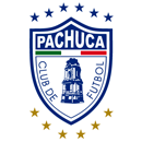 Pachuca (W)
