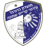 Kiryat Shmona