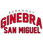 Barangay Ginebra SM